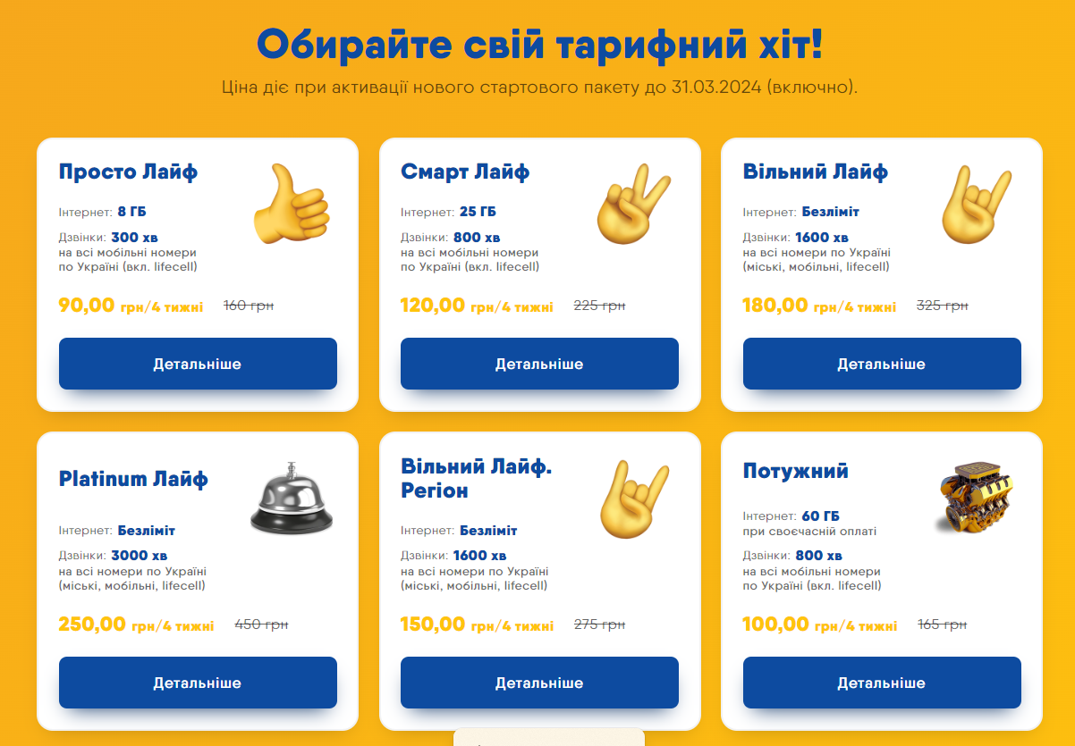 Что будет с тарифами на мобильную связь в 2024 году: обзор пакетов от Киевстар, Vodafone, lifecell